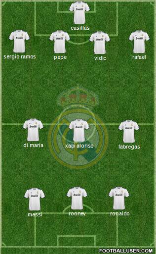 Real Madrid C.F. Formation 2011
