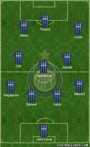 F.C. Internazionale Formation 2011