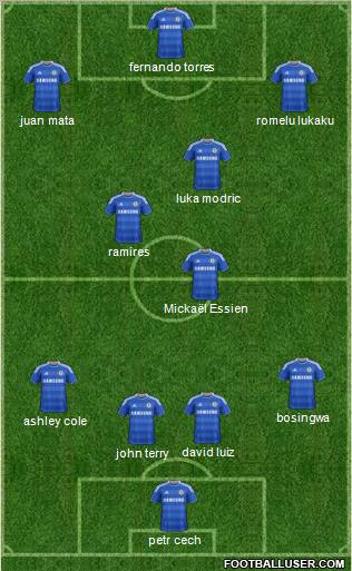 Chelsea Formation 2011