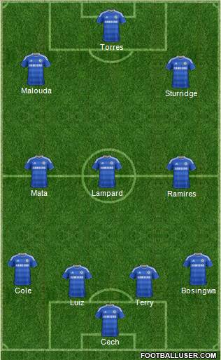 Chelsea Formation 2011