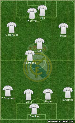 Real Madrid C.F. Formation 2011