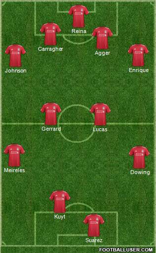 Liverpool Formation 2011