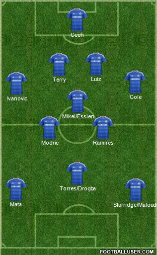 Chelsea Formation 2011