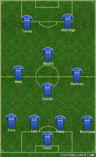 Chelsea Formation 2011