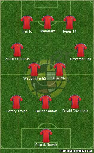 Spain Formation 2011