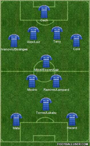 Chelsea Formation 2011