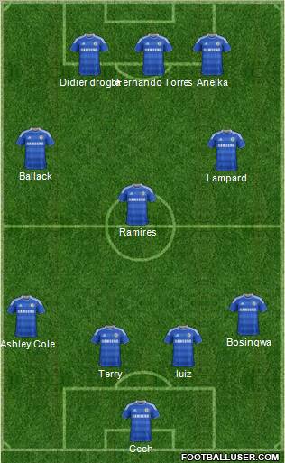 Chelsea Formation 2011