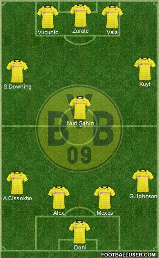 Borussia Dortmund Formation 2011