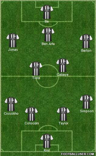 Newcastle United Formation 2011