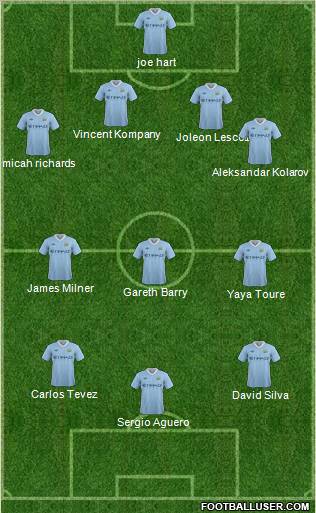 Manchester City Formation 2011