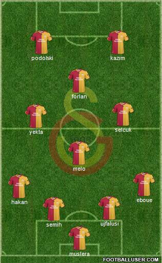 Galatasaray SK Formation 2011