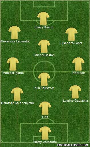 Dream Team Formation 2011