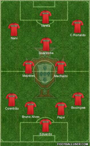 Portugal Formation 2011