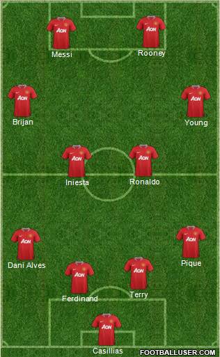 Manchester United Formation 2011