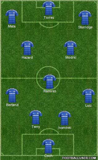 Chelsea Formation 2011