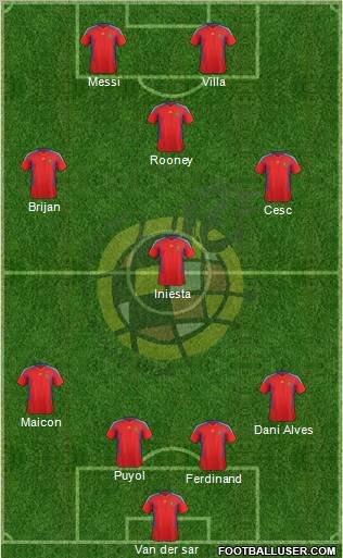 Spain Formation 2011