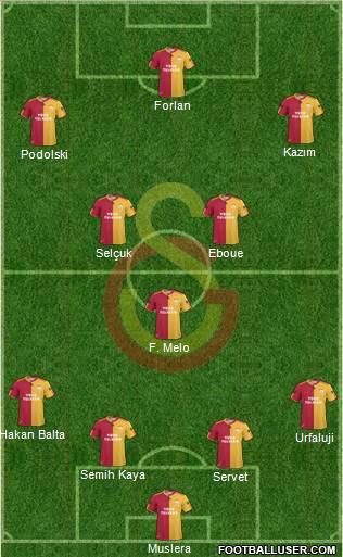 Galatasaray SK Formation 2011