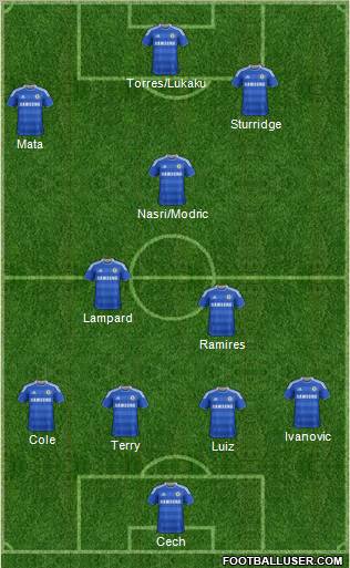 Chelsea Formation 2011