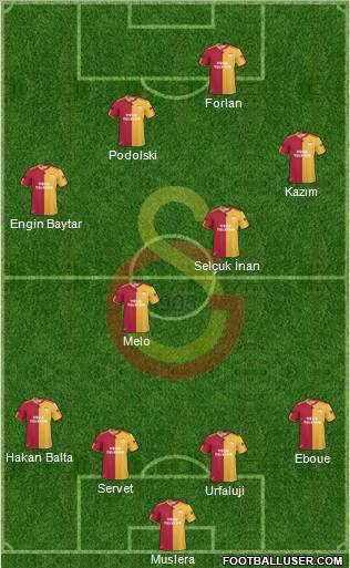 Galatasaray SK Formation 2011