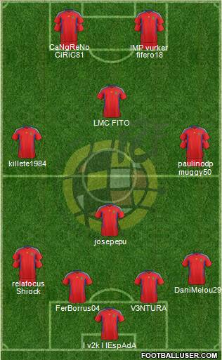 Spain Formation 2011