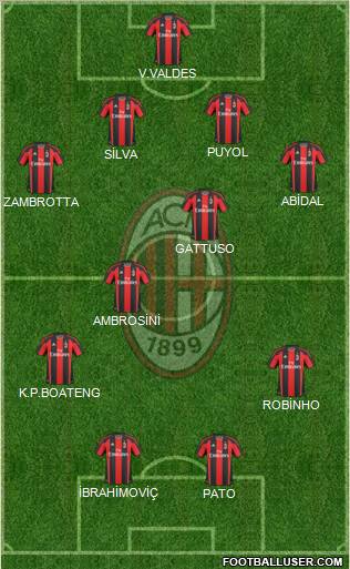 A.C. Milan Formation 2011