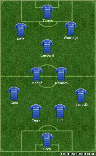 Chelsea Formation 2011