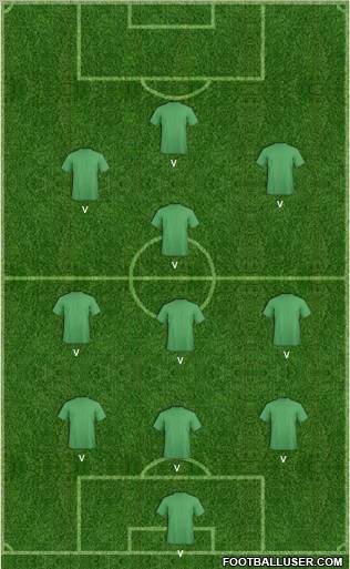 Champions League Team Formation 2011