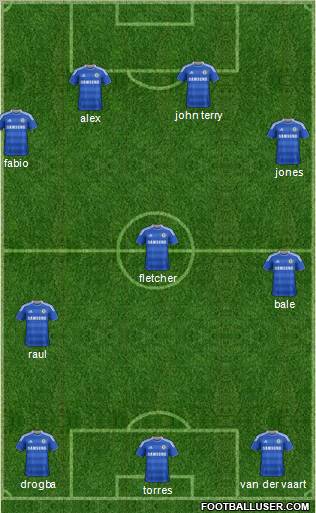 Chelsea Formation 2011