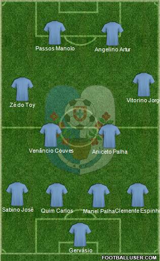 Associação Desportiva da Camacha Formation 2011
