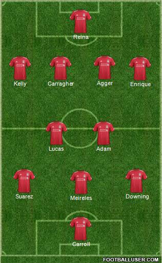 Liverpool Formation 2011