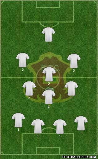 CD Barranquilla FC Formation 2011