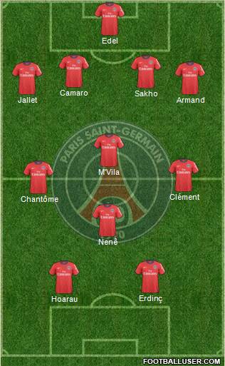 Paris Saint-Germain Formation 2011