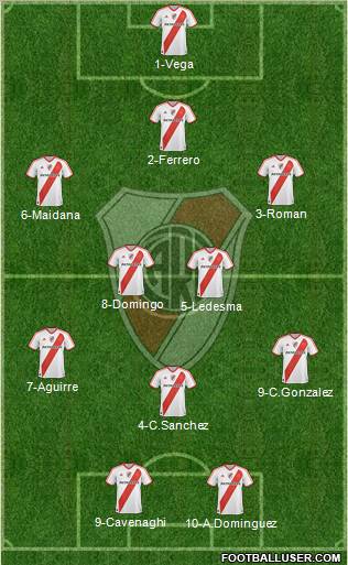 River Plate Formation 2011