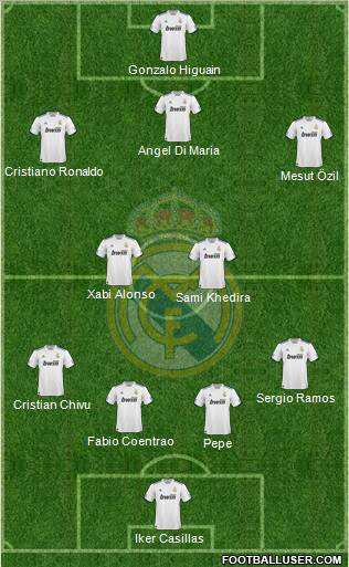 Real Madrid C.F. Formation 2011