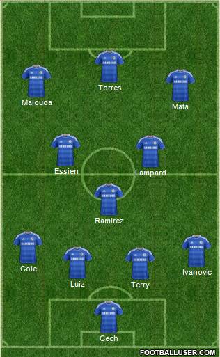 Chelsea Formation 2011
