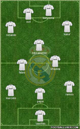 Real Madrid C.F. Formation 2011