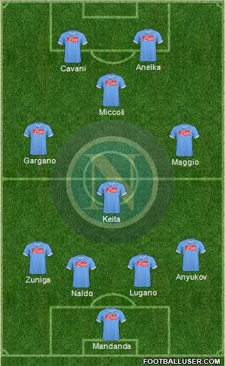 Napoli Formation 2011