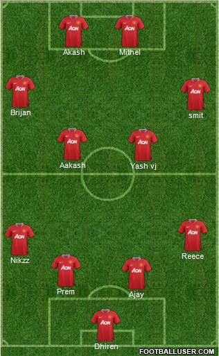 Manchester United Formation 2011