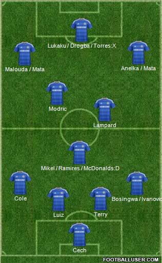 Chelsea Formation 2011