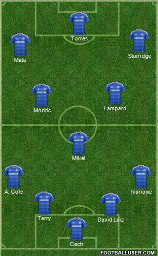 Chelsea Formation 2011