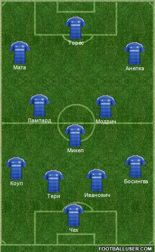 Chelsea Formation 2011