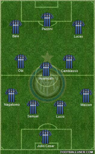 F.C. Internazionale Formation 2011