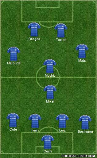 Chelsea Formation 2011