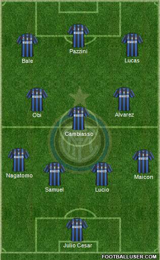 F.C. Internazionale Formation 2011