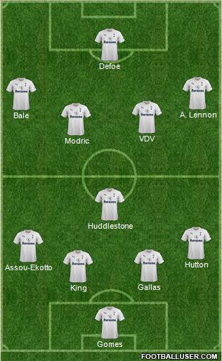 Tottenham Hotspur Formation 2011