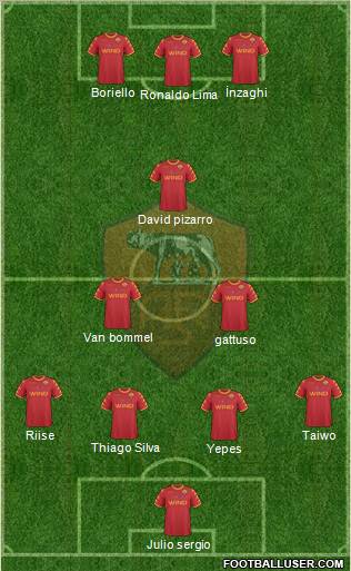 AS Roma Formation 2011