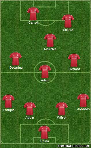 Liverpool Formation 2011