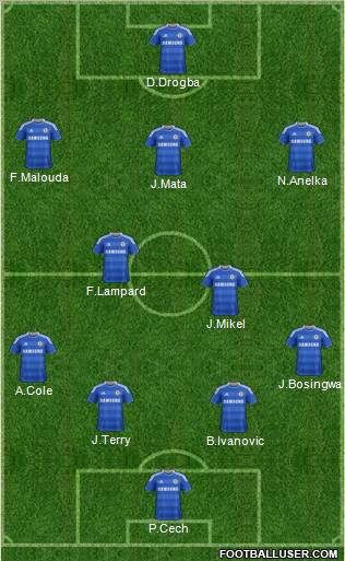 Chelsea Formation 2011