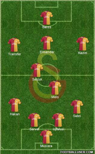 Galatasaray SK Formation 2011