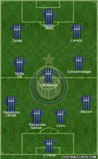 F.C. Internazionale Formation 2011